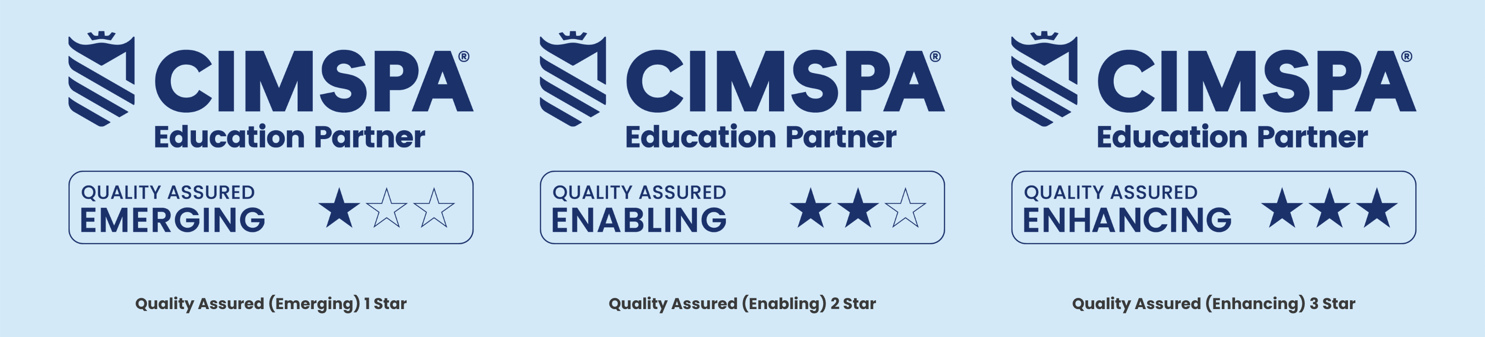 CIMSPA quality ratings